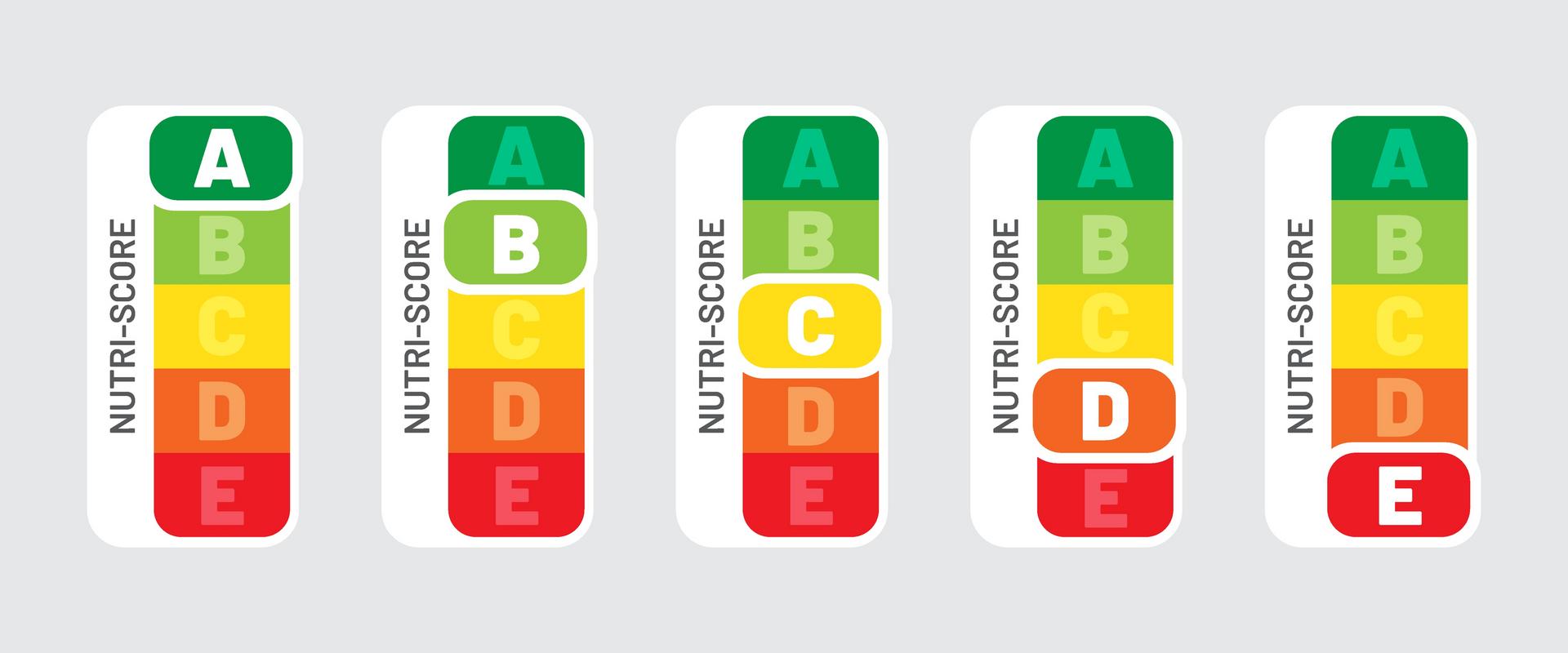 WHAT IS THE NUTRI-SCORE?