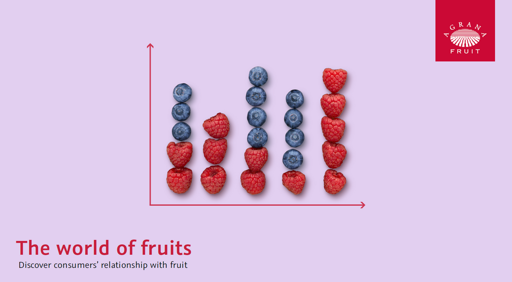 The world of fruits white paper